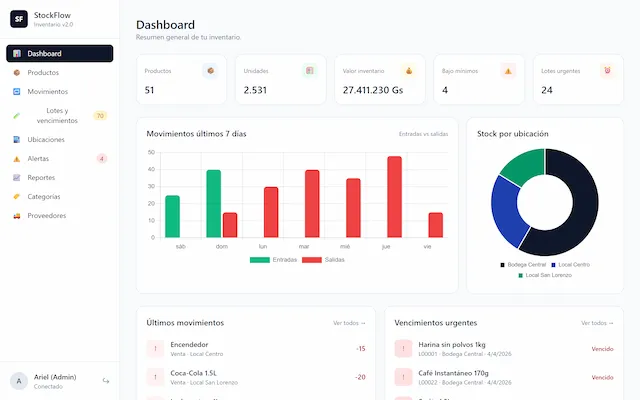 Gestor de Inventario — vista principal