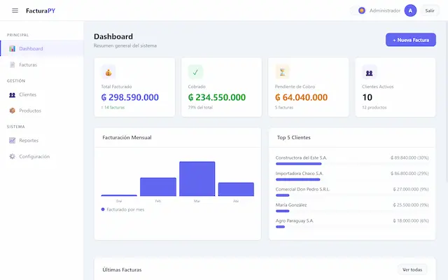 Sistema de Facturación — vista principal