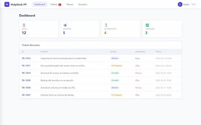 Plataforma de Tickets — vista principal