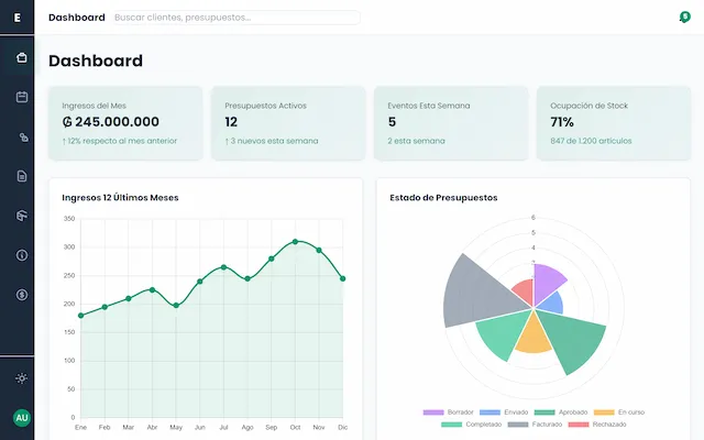 Event Rent — vista principal